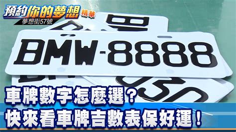 車牌兇吉查詢|車牌數字吉凶指南：選出最旺你的好車牌號碼 